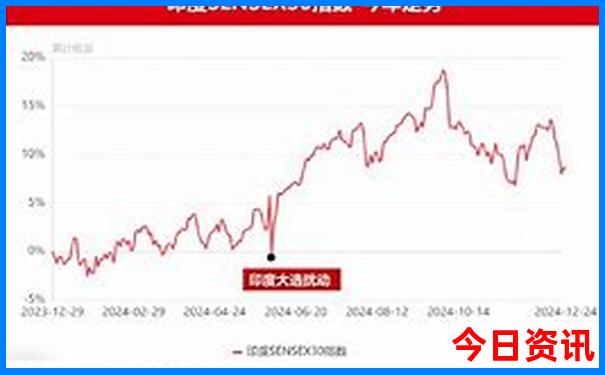 夏天适合旅游的地方国内不热的